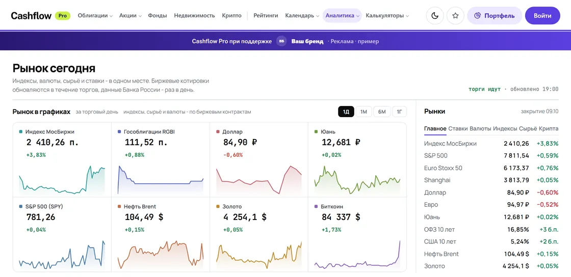 Главная cfpro.ru в цветах стратегического партнёра